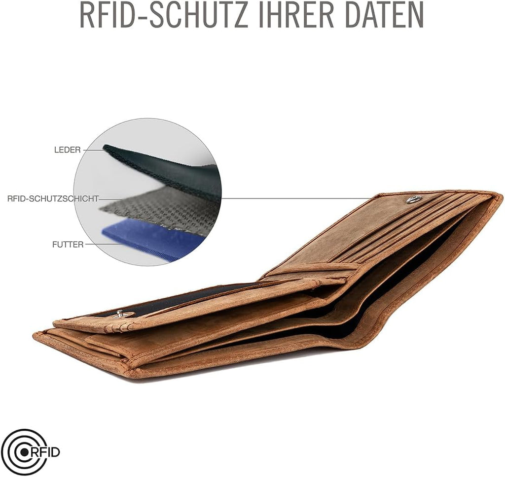 'Sydney' AirTag Wallet Hunter Braun